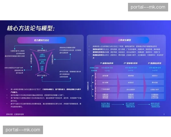 分级分层赞助架构精细化 满足中小企业碎片化资源采购需求